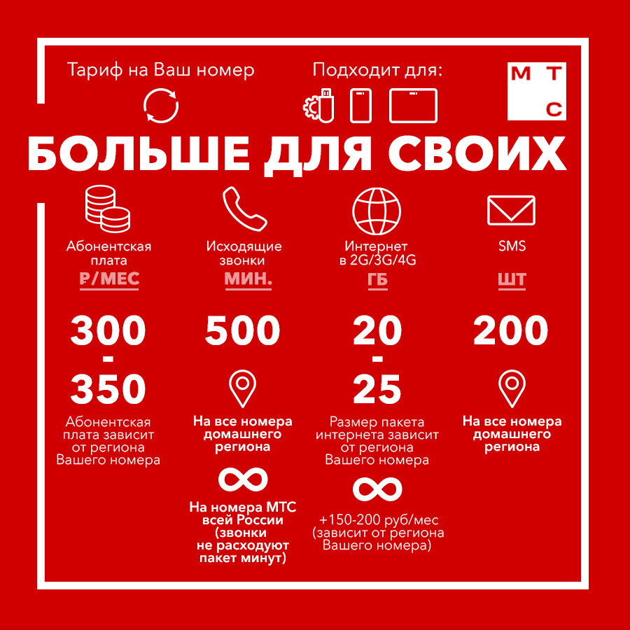 Тариф «Больше для своих»