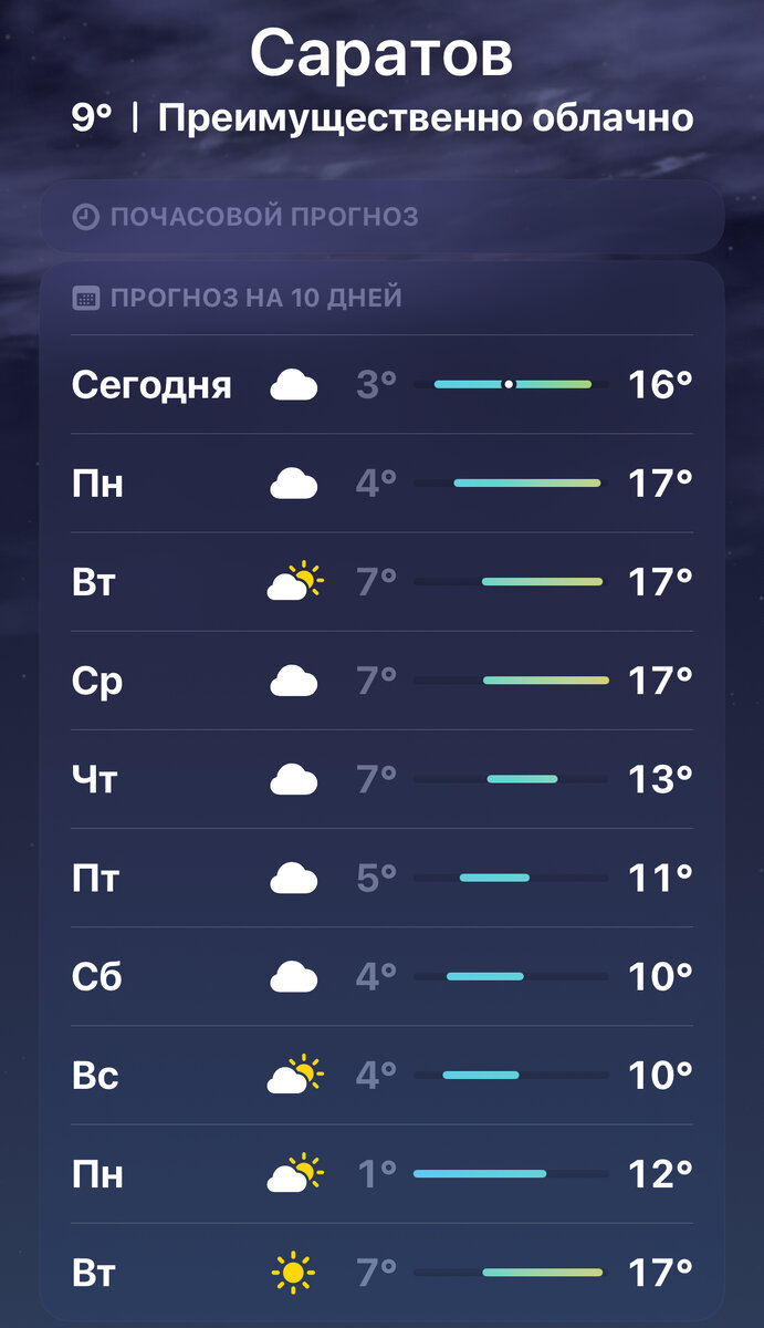Погода сегодня и в ближайшую неделю