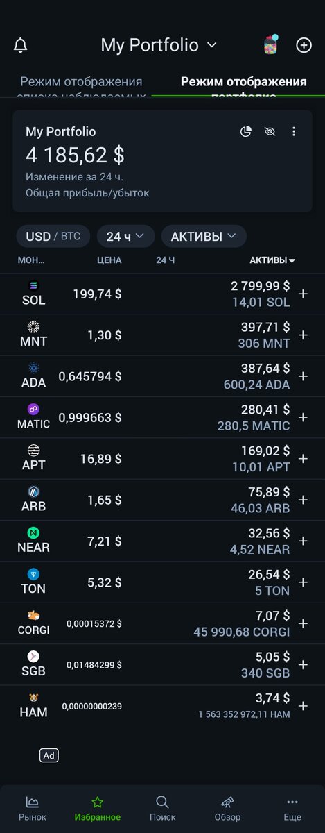 Список криптовалют в портфеле: Solana (SOL), Mantle (MNT), Cardano (ADA), Polygon (MATIC), Aptos (APT), Arbitrum (ARB), Near Protocol (NEAR), Toncoin (TON), Corgi Coin (CORGI), Songbird (SGB), Hamster (HAM). 