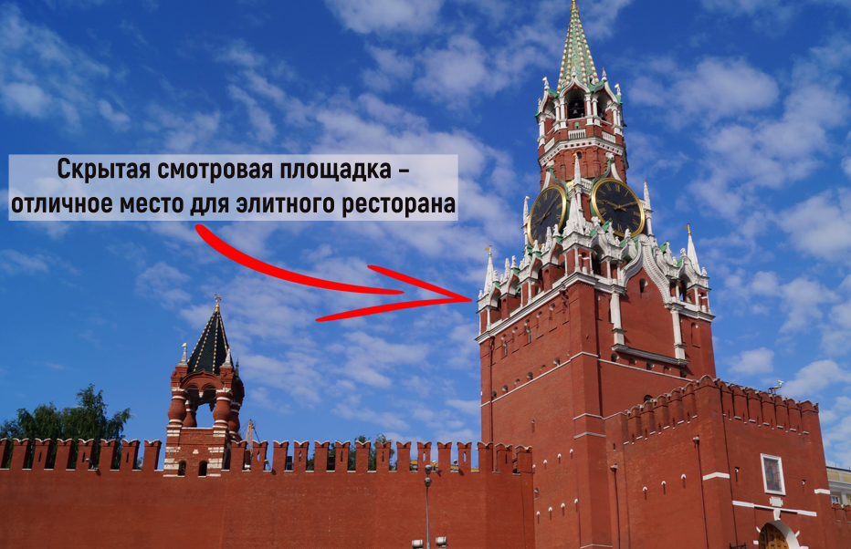 Удастся ли чубайсу отсудить кремлевскую собственность. Дача чубайса в переделкино. Чубайс. Чубайс либерал. Удастся ли чубайсу отсудить кремлевскую собственность.