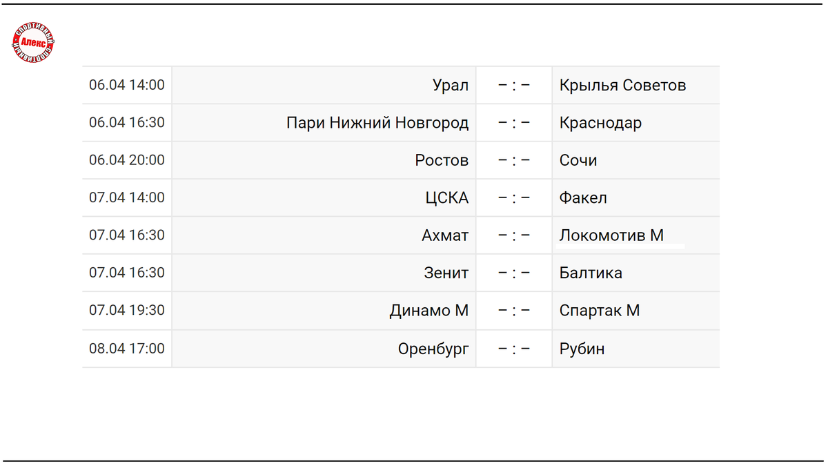 Ростов таблица и расписание Чемпионат России по футболу (РПЛ). 9 тур. Результаты. Расписание. Таблица. Алекс
