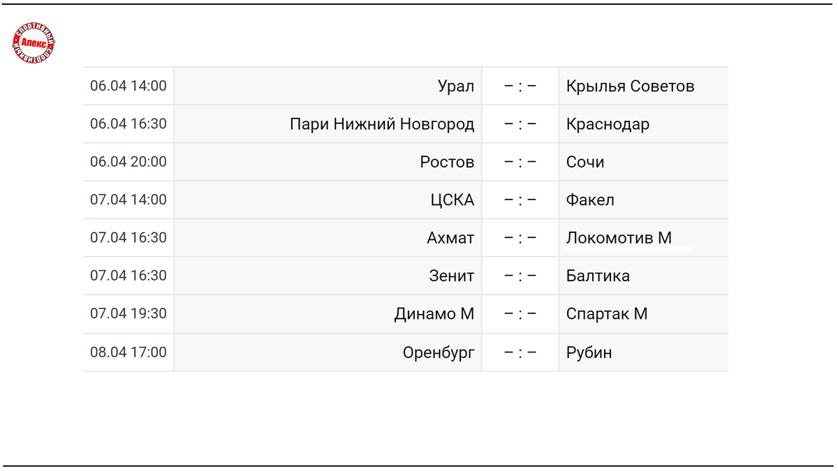 Локомотив – Краснодар. Чемпионат России (РПЛ) 22 тур. Результаты. Расписание.  Таблица. | Алекс Спортивный * Футбол | Дзен