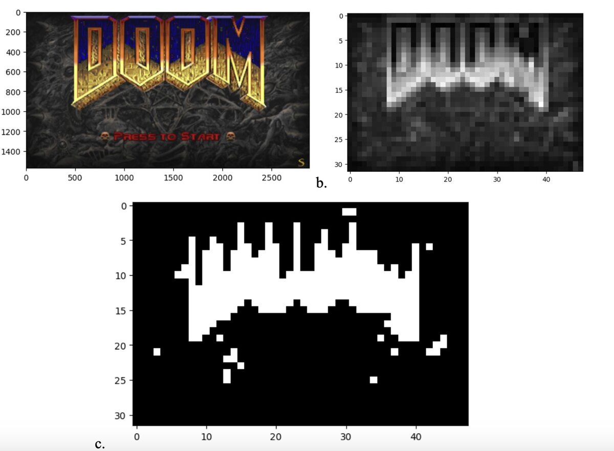 Как игру Doom запускали на всем подряд | ForPost-Афиша | Дзен