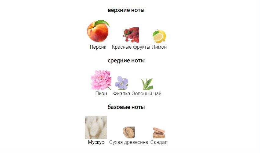fragrantica.ru