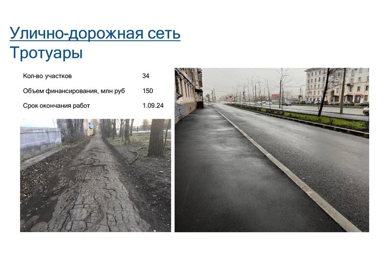    Уличное освещение на 30 участках сделают за счет областного бюджета.