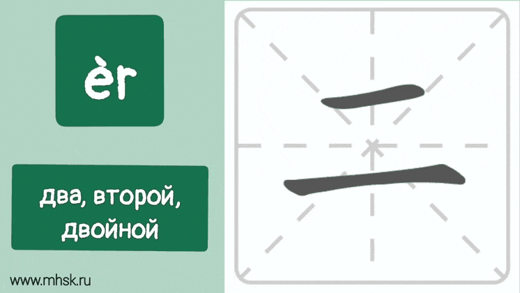 ИЕРОГЛИФ ЧИСЛИТЕЛЬНОЕ ДВА 