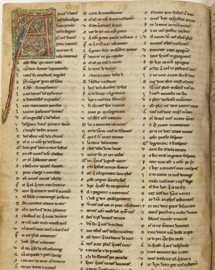 Первая страница романа Кретьена де Труа "Ивэн, или рыцарь Льва" во Français 794 (p. 80).