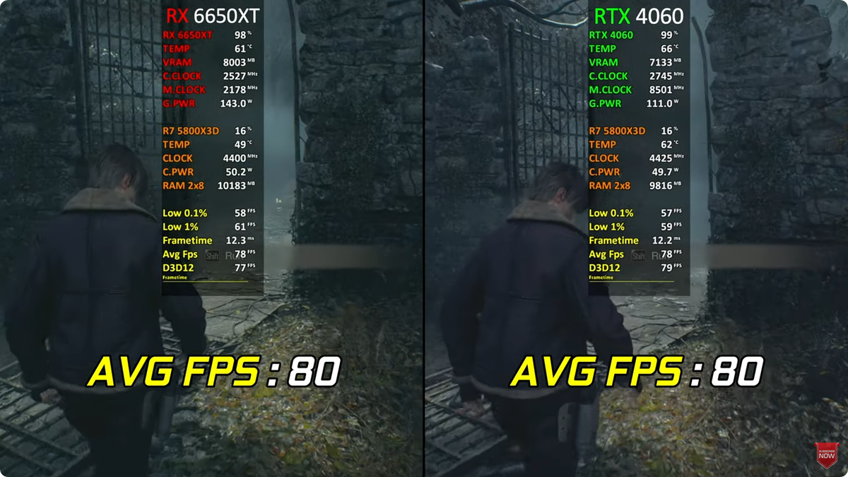 Resident Evil 4 Remake