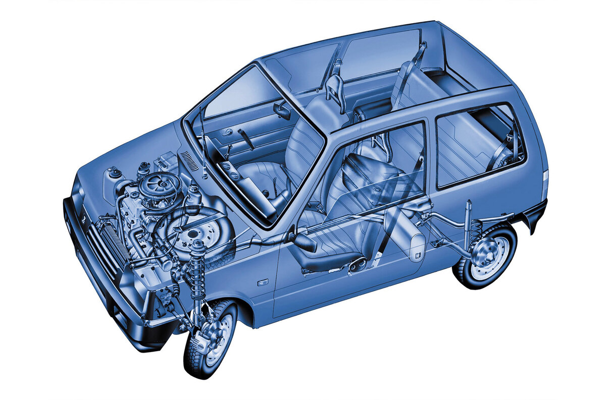 Пристрелите их: самые слабые автомобили | Motor.ru | Дзен