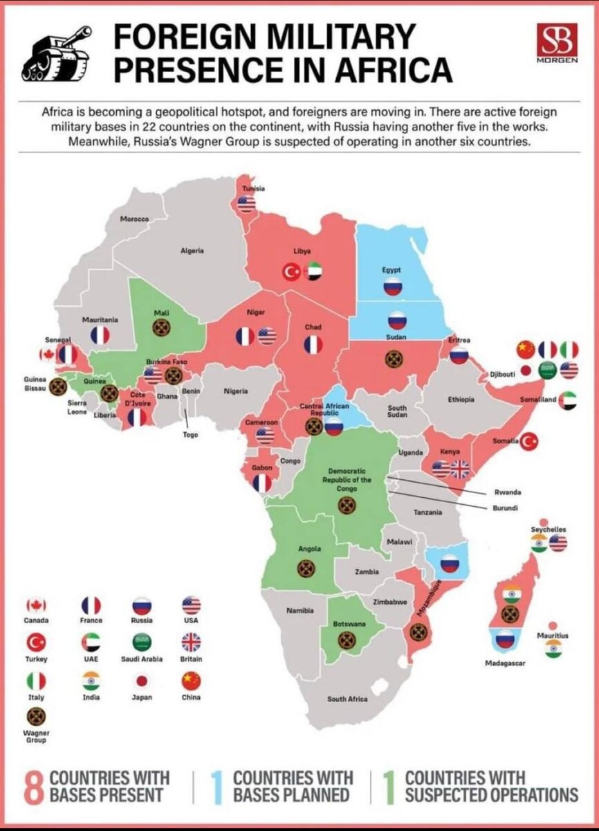 Военные базы России в тч и ЧВК Вагнер /и других государств/ в Африке. 