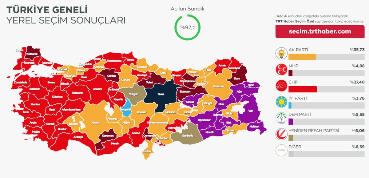 Карта муниципального голосования в Турции