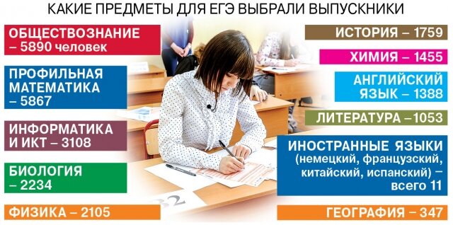    Фото: АиФ на Енисее/ Максим Тодорашко