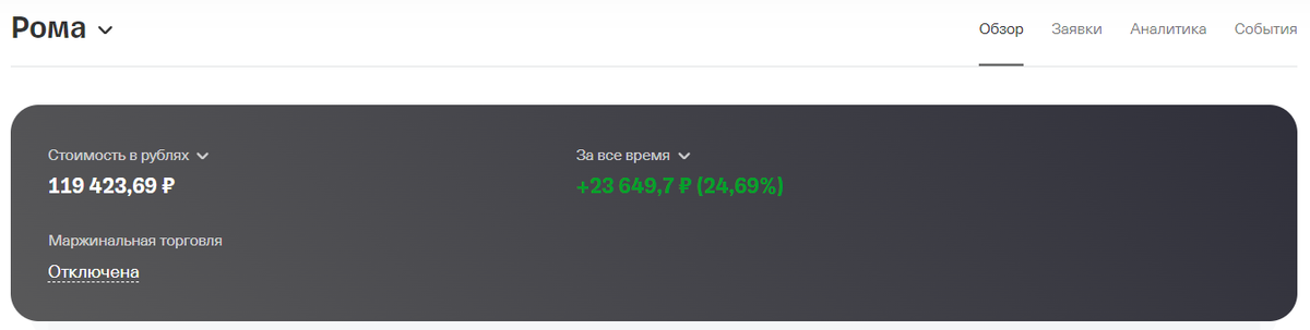 Стоимость портфеля сейчас