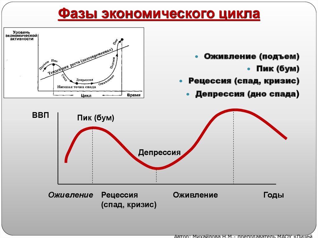 из общедоступных источников