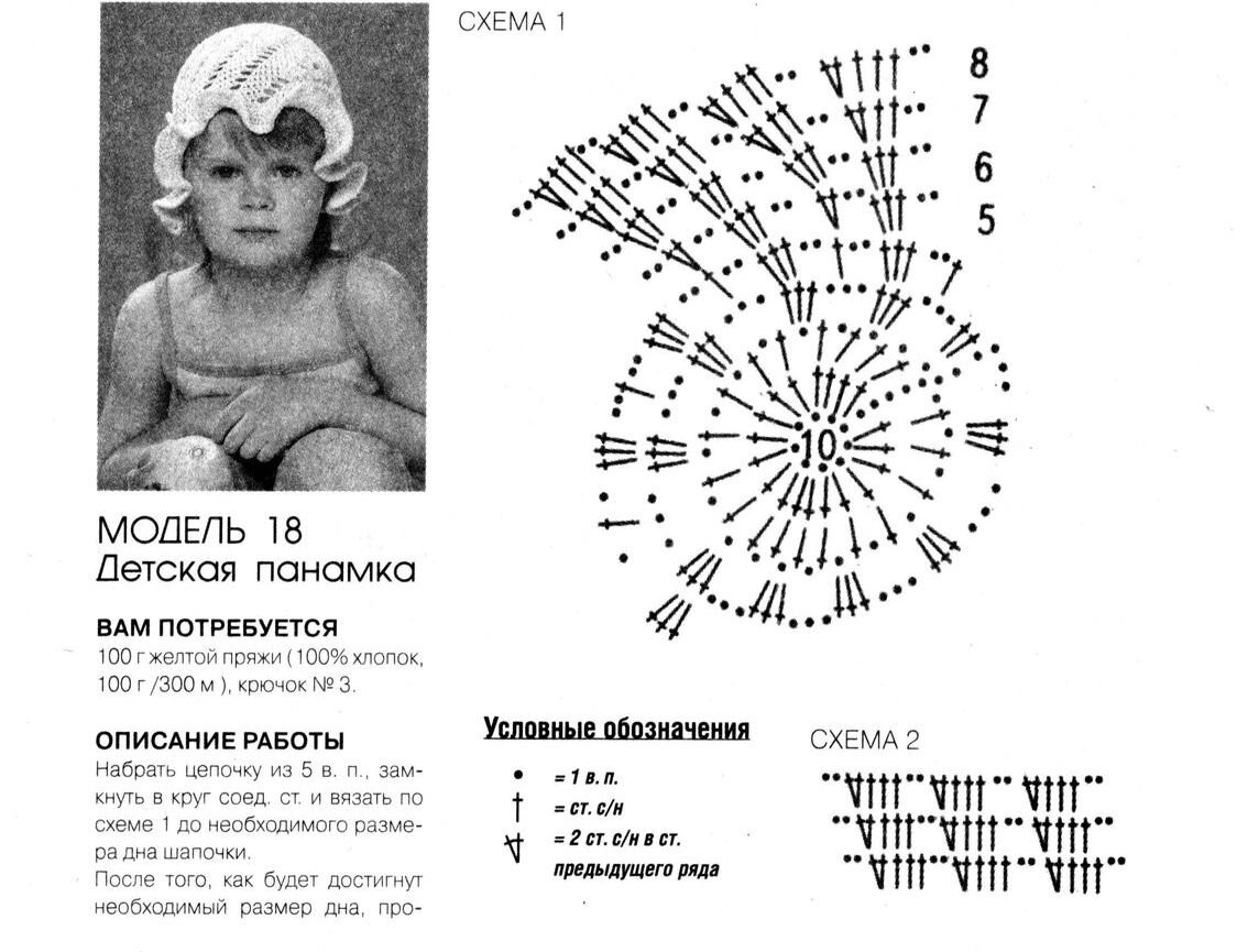 Схемы вязанных шапочек. Вязание крючком панамки для девочек 1 год со схемами. Вязаная детская панамка крючком схема. Схемы вязания крючком шапочки панамки. Вязаные детские панамки крючком со схемами и описанием.
