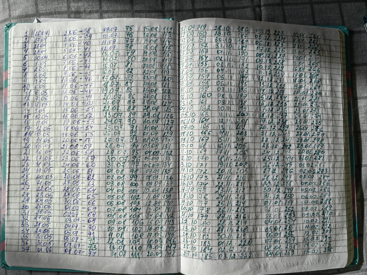 Вот мой блокнот, где отмечен каждый день.