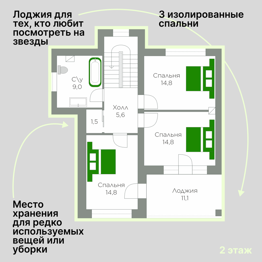 Образцовый двухэтажный дом для семьи из 4 человек, 122 м2 | Строим дом по  цене квартиры | Дзен