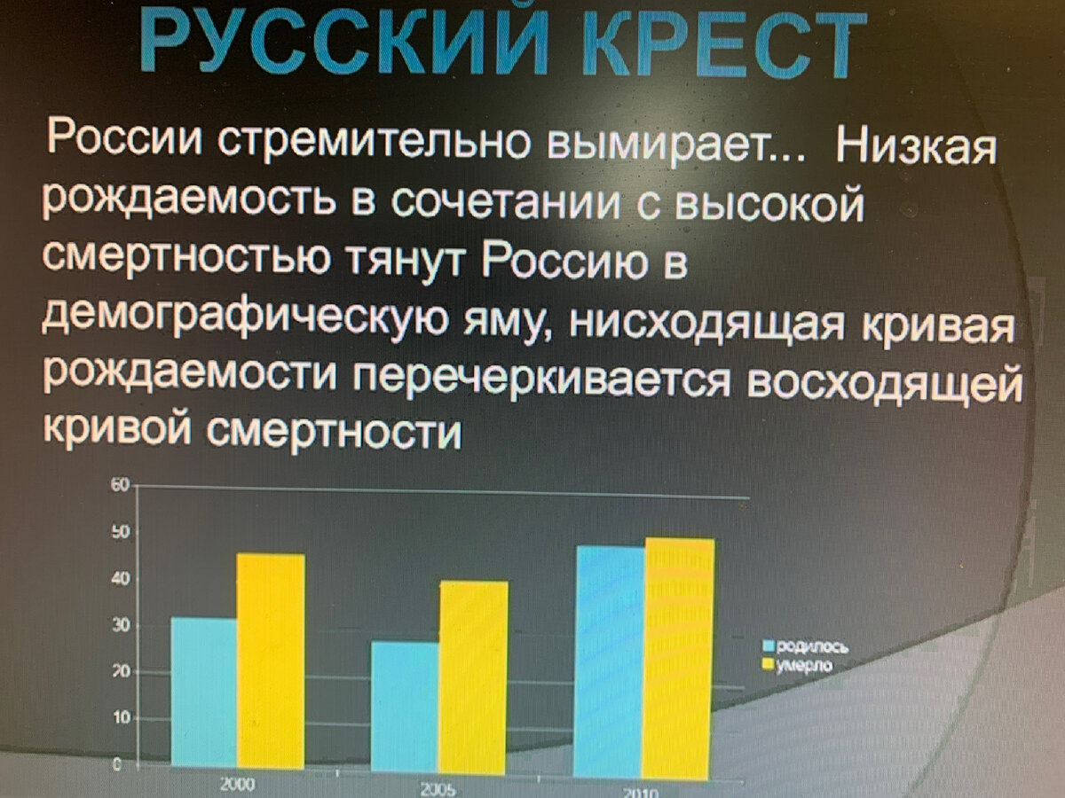  Хотя   сохранение народа это главное условие обеспечение безопасности и  самого существования и единства  нашего государства Российские власти  сегодня  не в состоянии устранить проблему нынешнего -2