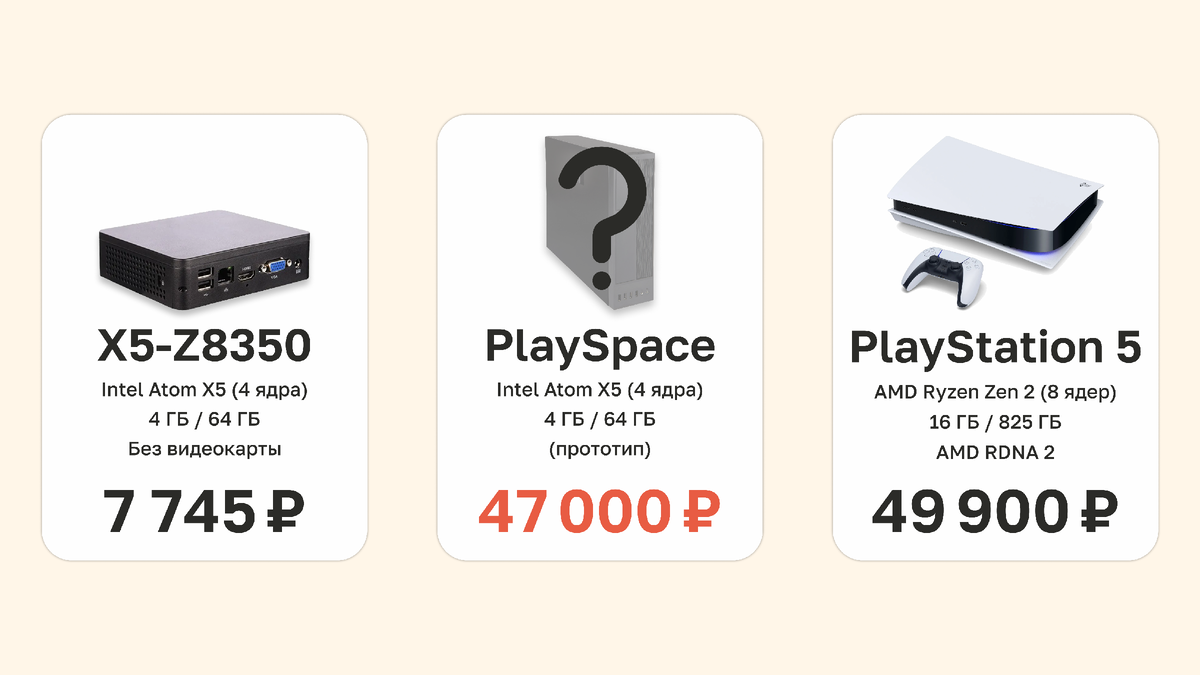 Совсем невесело...