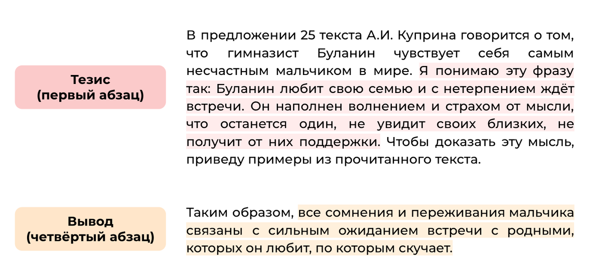 Задание 27 ЕГЭ по русскому языку теория и практика