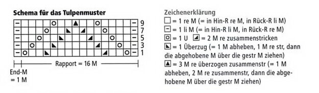 -2-2