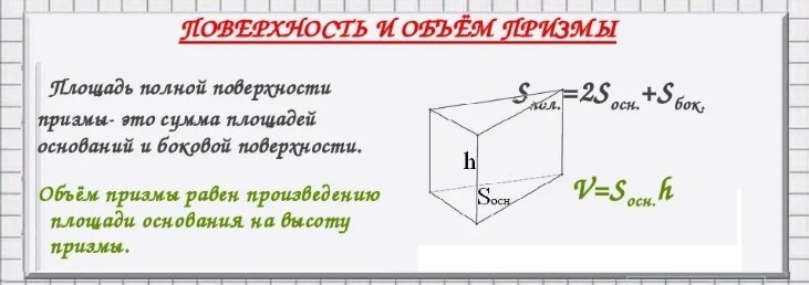 Призма Моисеенкова: Как устроен проект Prisma и сможет ли он повторить успех MSQRD — Офтоп на eirc-ram.ru