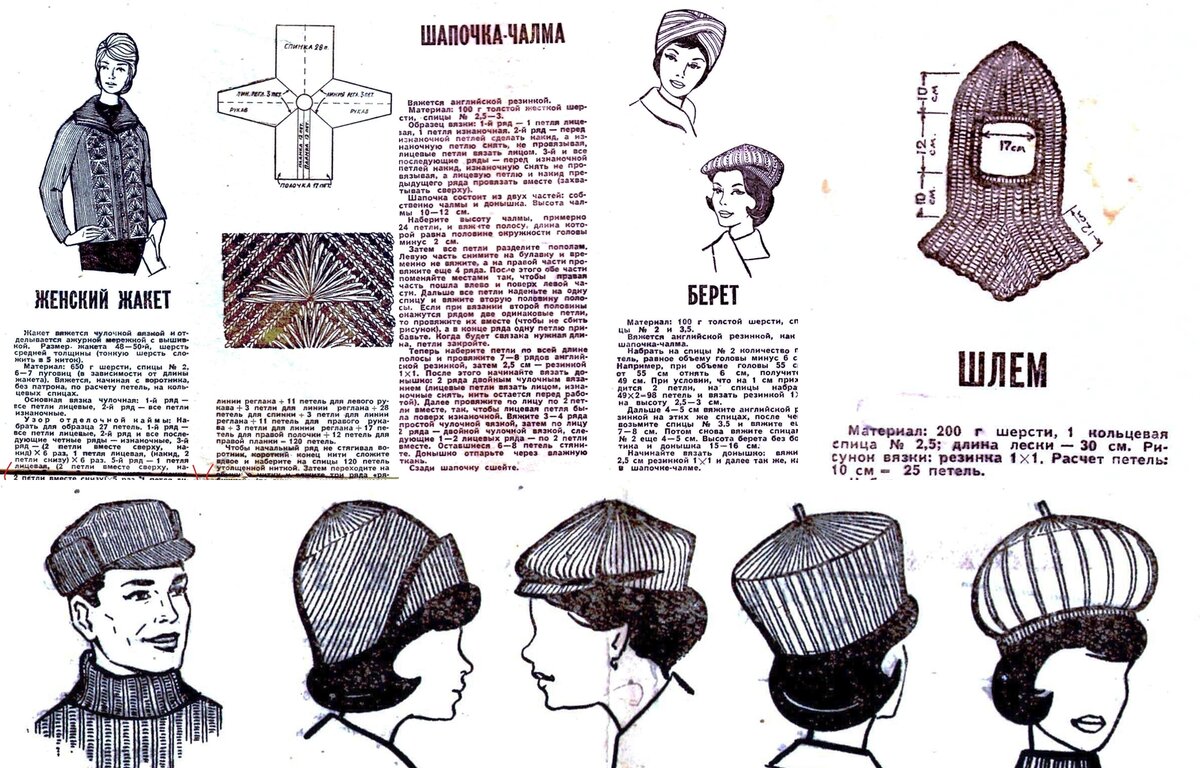 Приложения к журналу "Работница", 1965 г.