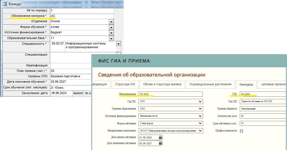 Конкурс по специальности "Информационные системы и программирование" в «UralSPO» и результат его импорта в ФИС ГИА и приема