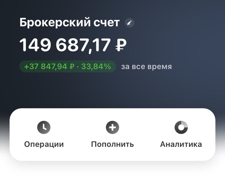 Источник: https://www.tinkoff.ru/invest