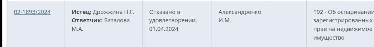 Скрин с сайта Мосгорсуда 