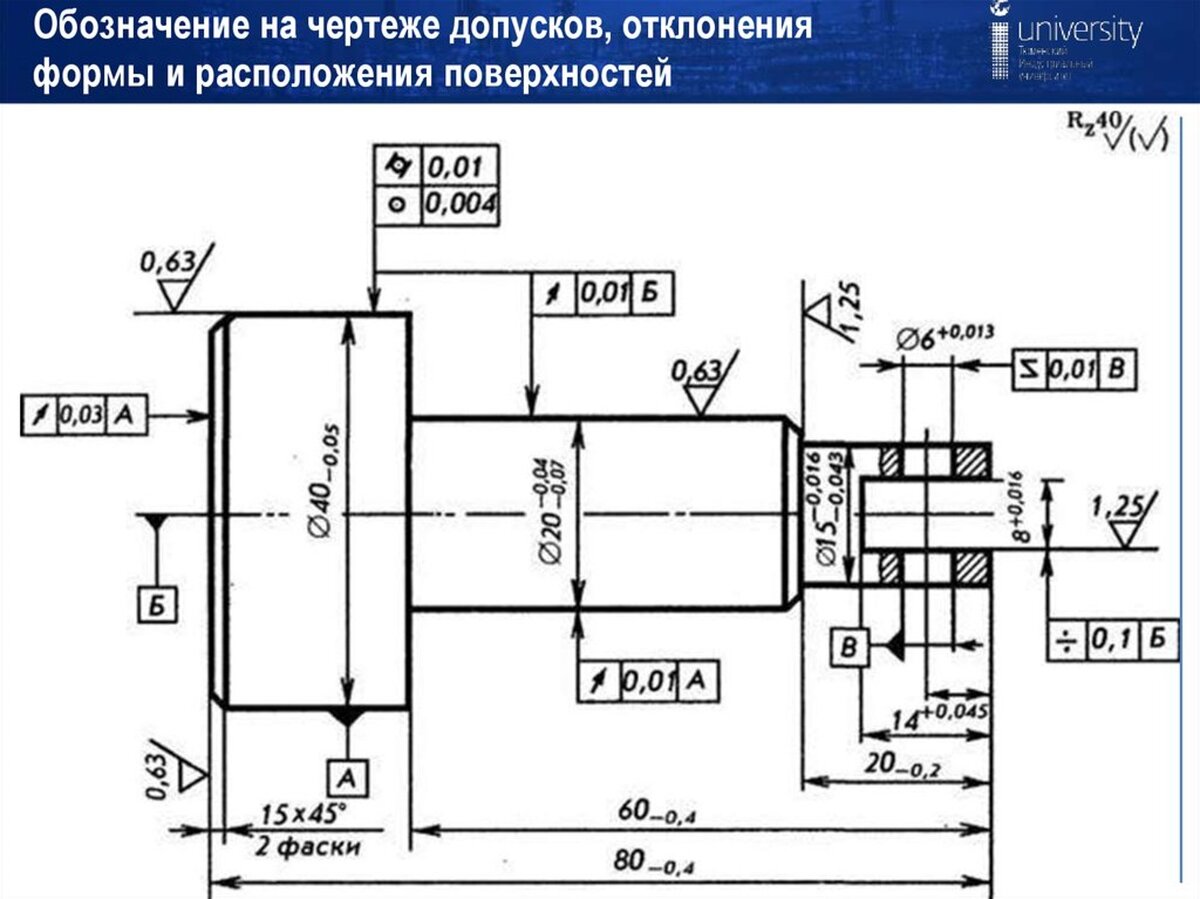 Обозначения на валах чертеж. Чертежи с отклонениями расположения. Допуски формы и расположения поверхностей на чертеже. Как обозначается допуск на чертеже. Указание допусков формы и расположения поверхностей на чертежах.