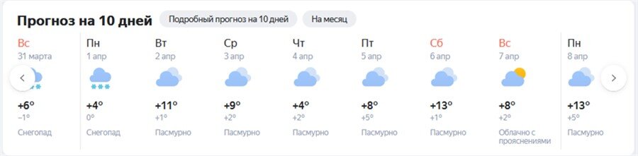 Скриншот: Яндекс.Погода
