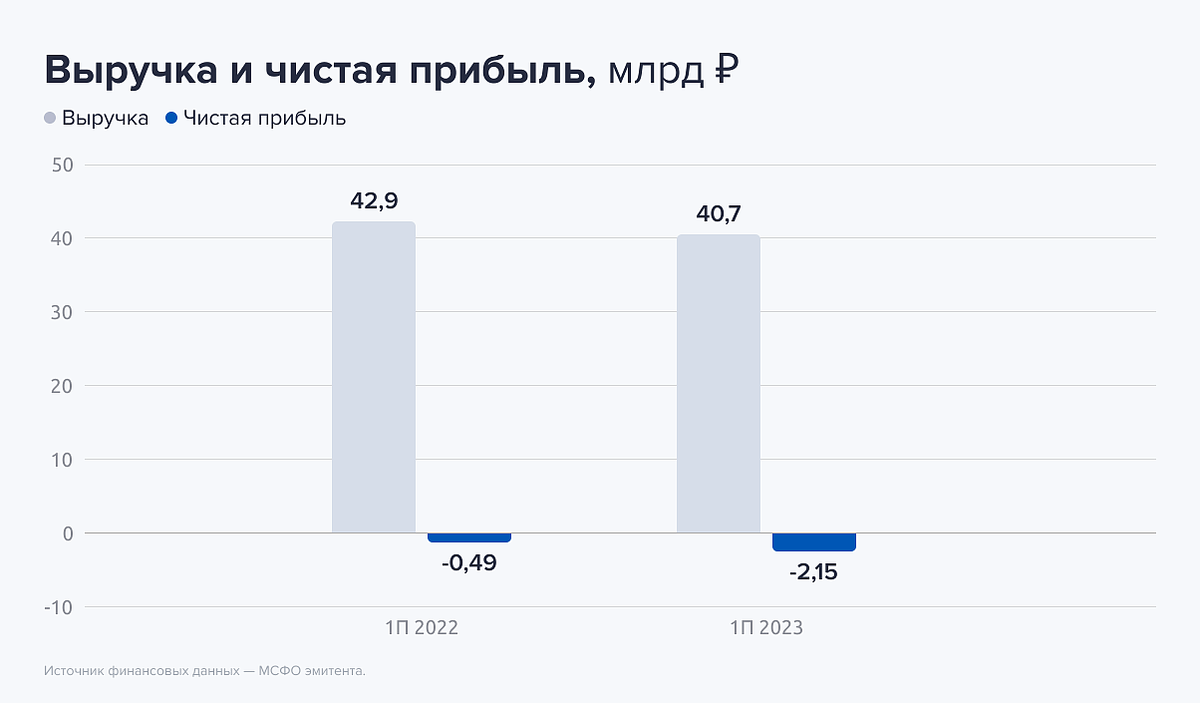 Жил-был в глубине джунглей Вьетнама маленький паровозик, который верил в себя. Все знают, что было дальше, а у нас тут маленький выпуск облигаций от производителя паровозиков.-3