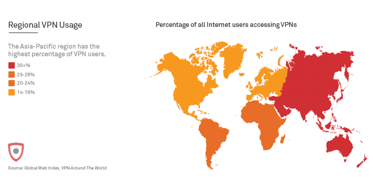Процент использования VPN среди пользователей из разных регионов мира