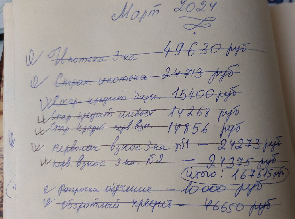 Наши платежи. Ощущение, что вернулась в годы, когда платили 3 ипотеки одновременно 😅