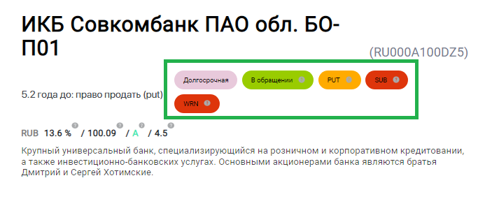 Индикаторы особенностей облигации на странице отдельной облигации в сервисе ДОХОДЪ Анализ облигаций