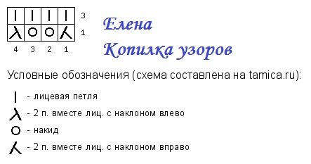  !         .        .       ,    .-15