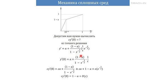 Жмур В.В.- Динамика вязкой жидкости - 4. Пример Фридрикса. Задача Блазиуса