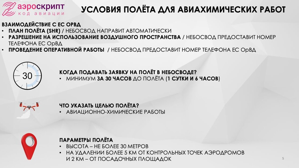 Инструкция НИЦ «Аэроскрипт» для выполнения авиационно-химических работ |  Небосвод UTM/aeroscript | Дзен