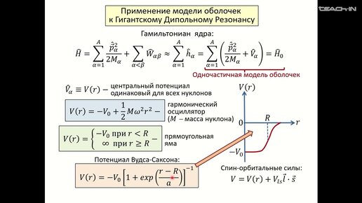 Капитонов И.М.- Взаимодействие фотонов и электронов с атомными ядрами - 5.Применение модели оболочек