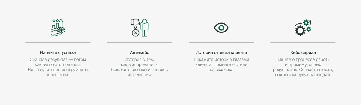 Варианты структуры кейса.