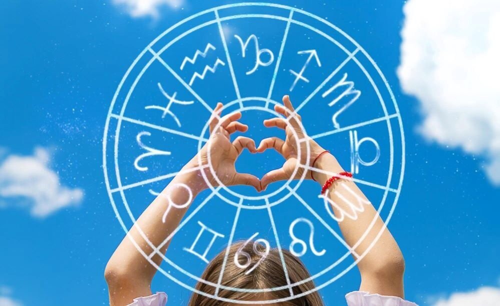    Знаки зодиака.