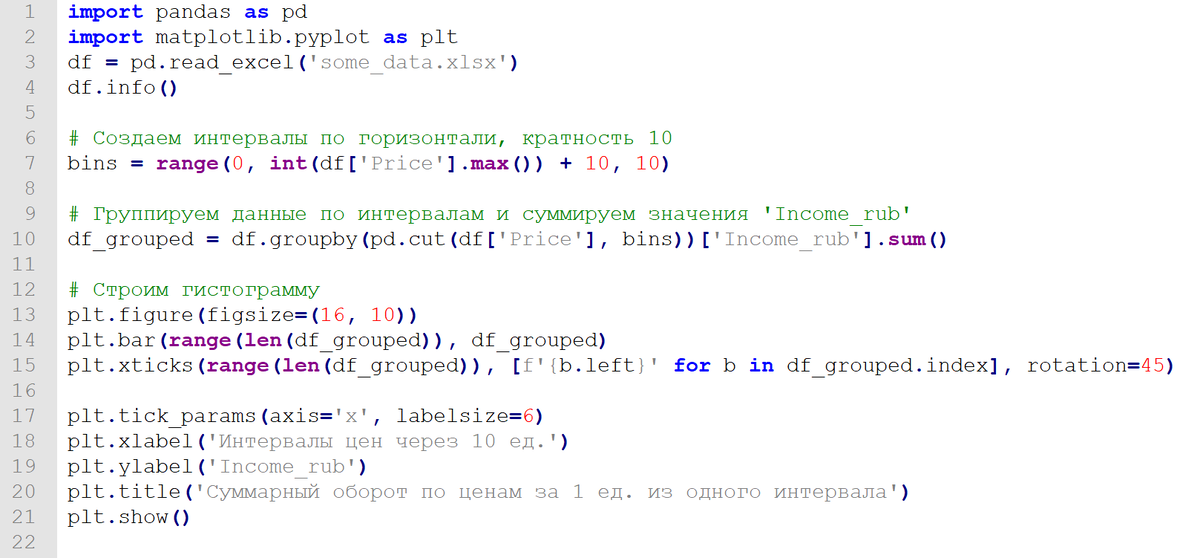 Код на python
