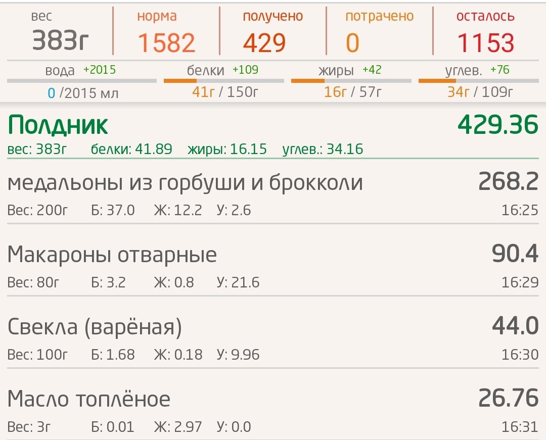 Как считать калории ПРАВИЛЬНО, чтобы похудеть. Подробная инструкция. Сама  похудела на 30 кг | Вечно на диете | Дзен