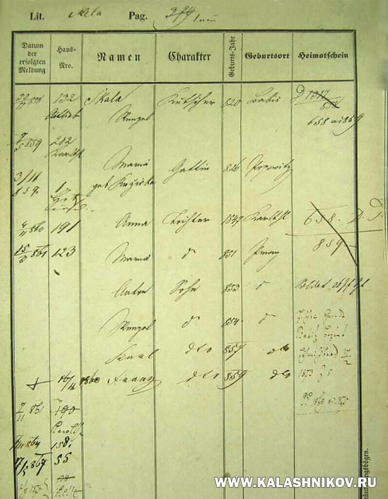 Выписка из метрической книги Костёла Святого Петра на Поржичи, касающаяся семьи Скала