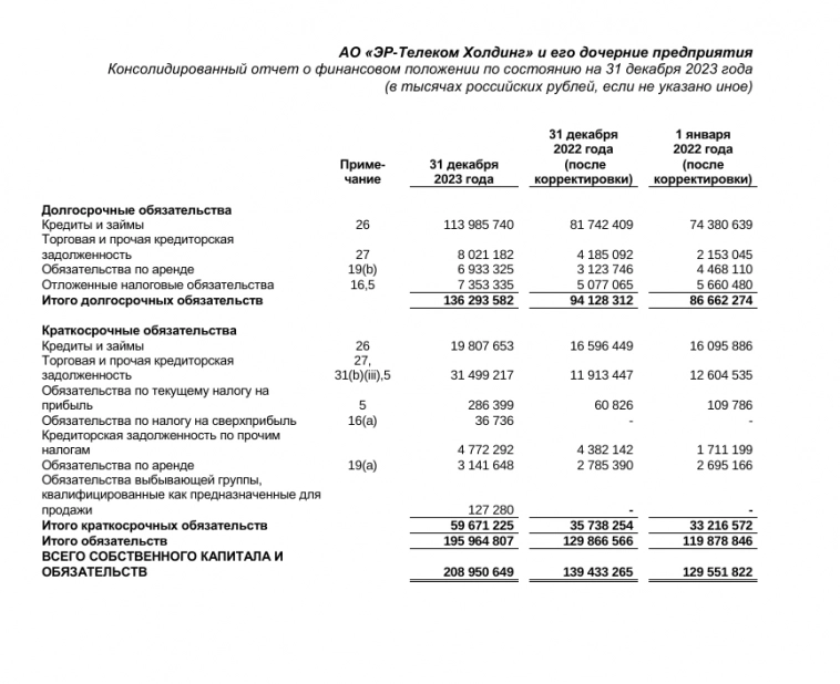 Ооо система пбо что это