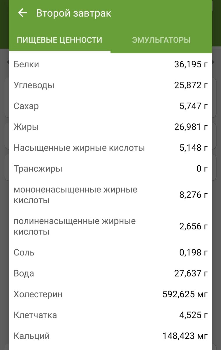 Чем завтракать? | ПП как образ жизни | Дзен