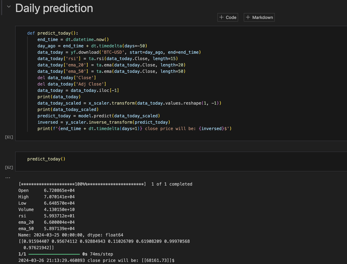 Предсказание цены криптовалюты Python. LSTM Модель. TensorFlow. |  SoDeepData | Дзен