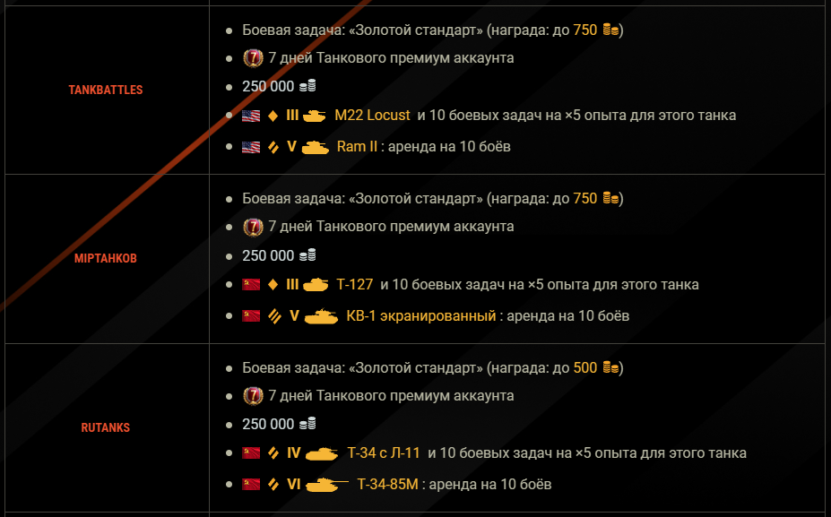 Актуально на момент написания