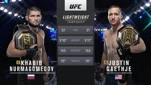 Khabib Nurmagomedov vs Justin Gaethje